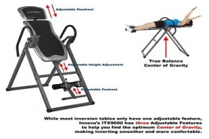 inversion table reviews