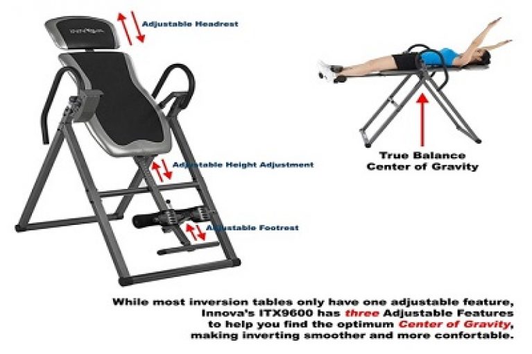 Best inversion tables Best inversion tables reviews Top inversion